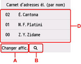 Écran d'affichage du carnet d'adresses
